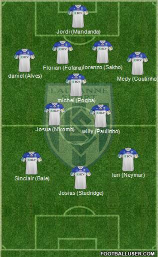 FC Lausanne-Sport Formation 2014