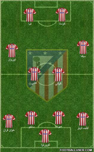 Atlético Madrid B Formation 2014