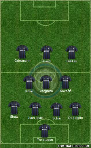 F.C. Internazionale Formation 2014