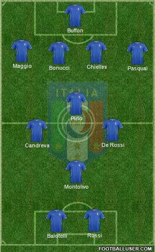 Italy Formation 2014