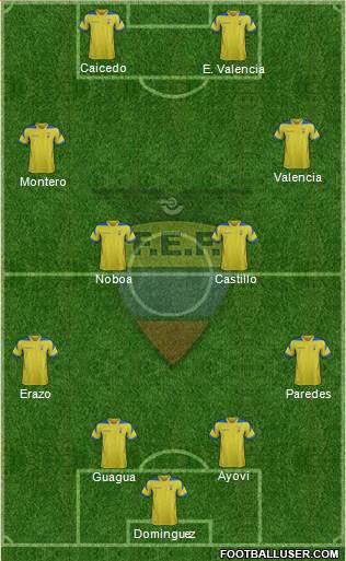 Ecuador Formation 2014