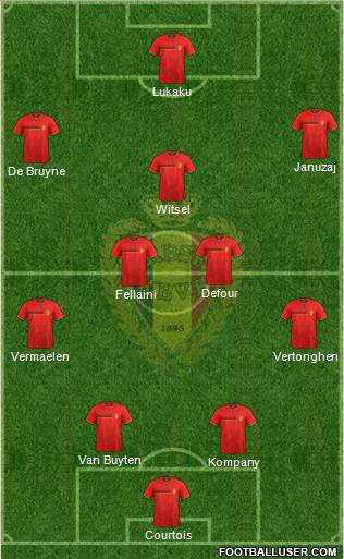 Belgium Formation 2014