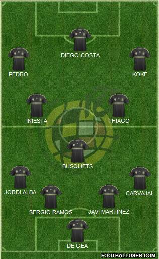 Spain Formation 2014
