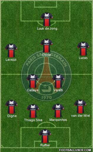 Paris Saint-Germain Formation 2014