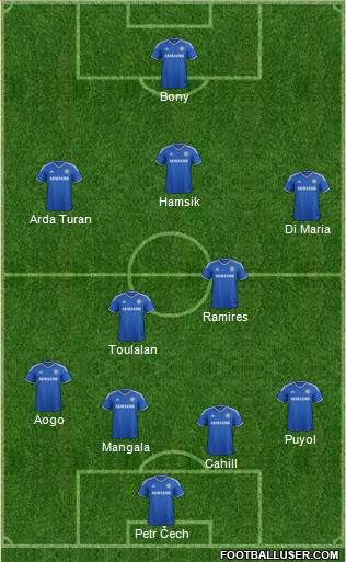 Chelsea Formation 2014
