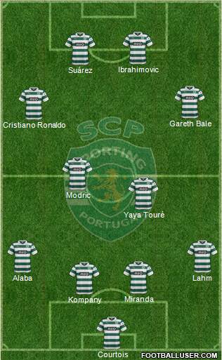 Sporting Clube de Portugal - SAD Formation 2014