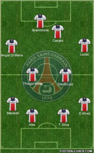 Paris Saint-Germain Formation 2014