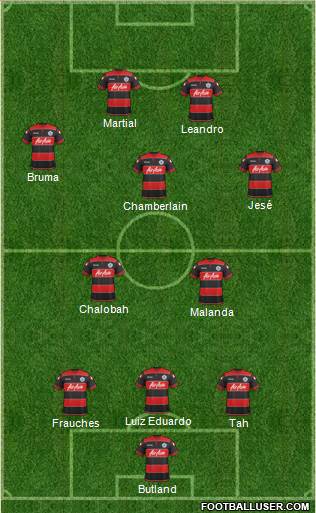 Queens Park Rangers Formation 2014