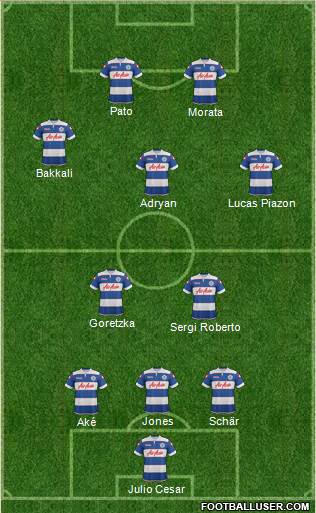 Queens Park Rangers Formation 2014