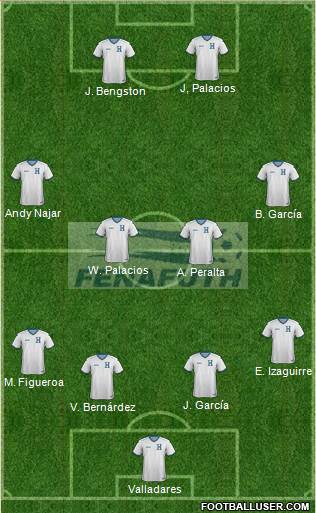 Honduras Formation 2014