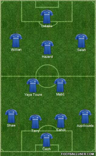 Chelsea Formation 2014