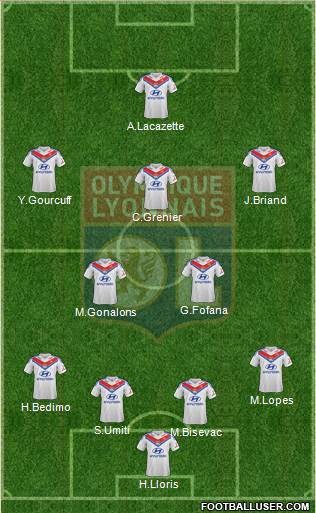 Olympique Lyonnais Formation 2014