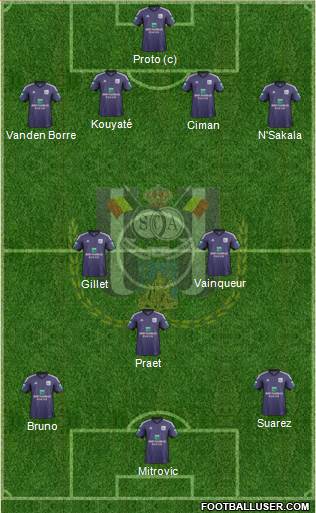RSC Anderlecht Formation 2014