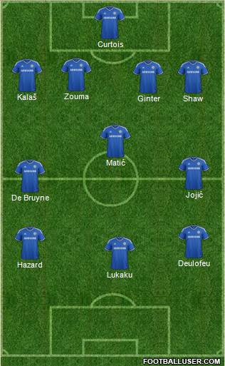 Chelsea Formation 2014
