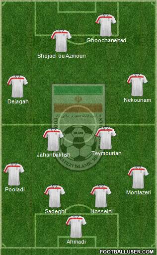 Iran Formation 2014