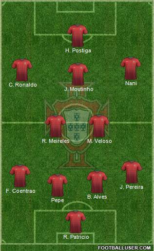 Portugal Formation 2014