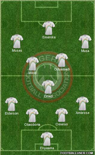 Nigeria Formation 2014