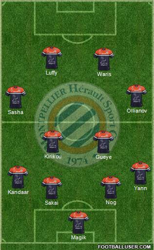 Montpellier Hérault Sport Club Formation 2014