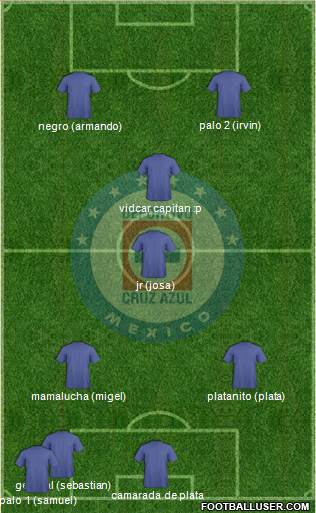 Club Deportivo Cruz Azul Formation 2014