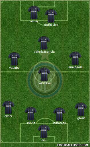F.C. Internazionale Formation 2014