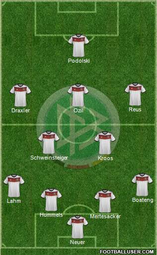 Germany Formation 2014