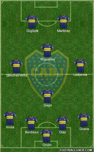 Boca Juniors Formation 2014