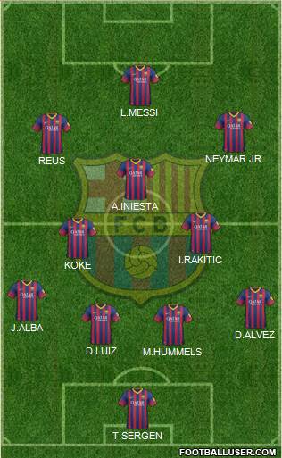 F.C. Barcelona Formation 2014