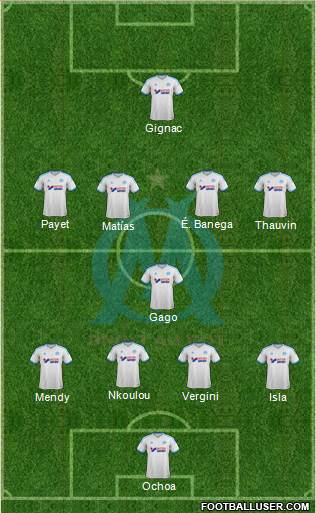 Olympique de Marseille Formation 2014