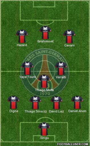 Paris Saint-Germain Formation 2014