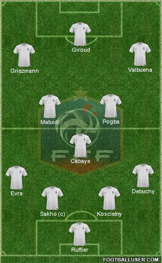 France Formation 2014
