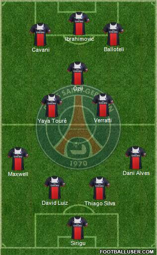 Paris Saint-Germain Formation 2014