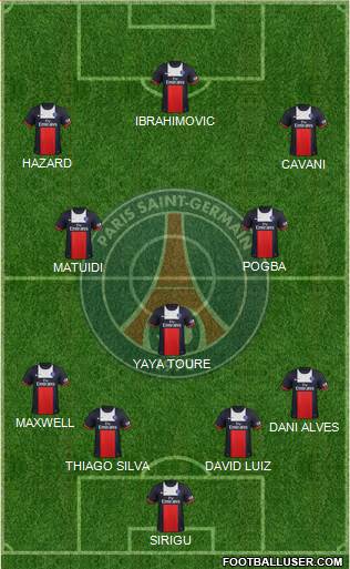 Paris Saint-Germain Formation 2014
