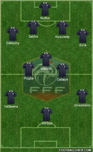 France Formation 2014
