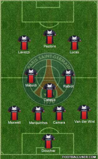 Paris Saint-Germain Formation 2014