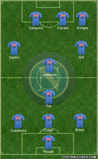 Napoli Formation 2014