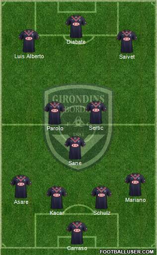 FC Girondins de Bordeaux Formation 2014