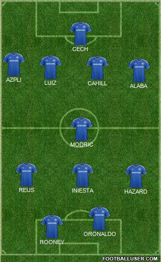 Chelsea Formation 2014
