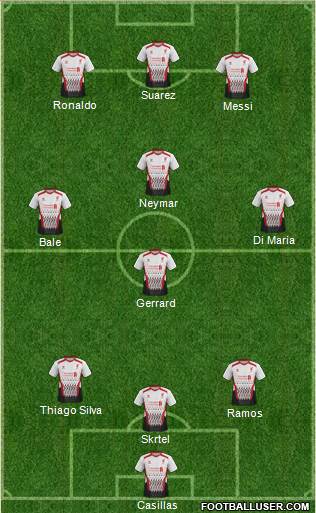 Liverpool Formation 2014