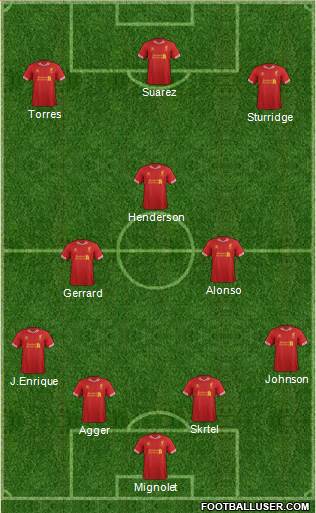 Liverpool Formation 2014