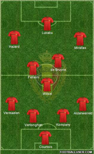 Belgium Formation 2014