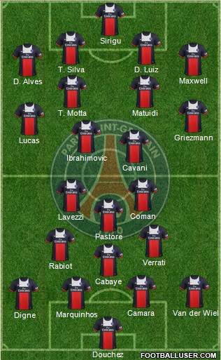 Paris Saint-Germain Formation 2014