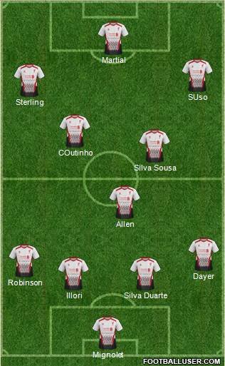 Liverpool Formation 2014