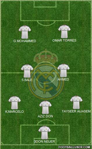 Real Madrid C.F. Formation 2014