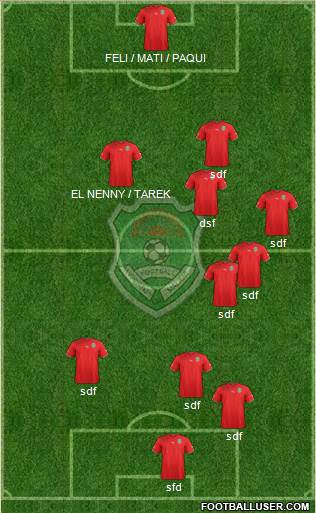 Malawi Formation 2014