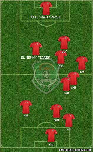 Malawi 4-4-2 football formation