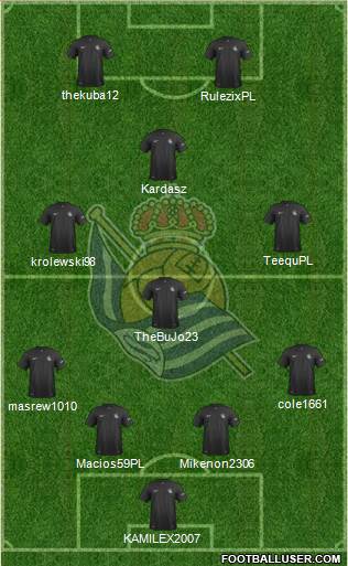 Real Sociedad S.A.D. Formation 2014