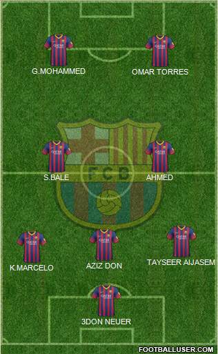 F.C. Barcelona Formation 2014