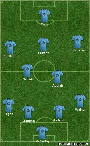Tottenham Hotspur Formation 2014