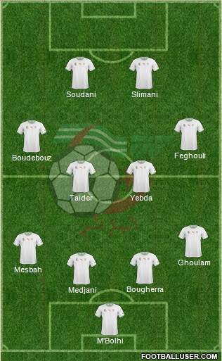 Algeria Formation 2014