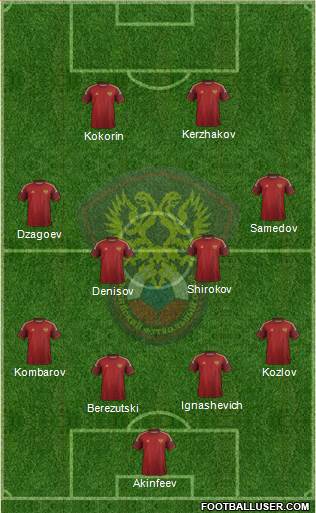 Russia Formation 2014